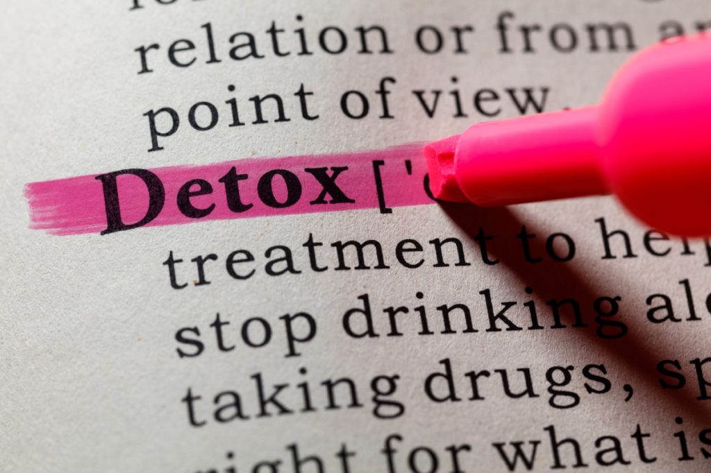 Novo Detox LA| what-is-detoxification