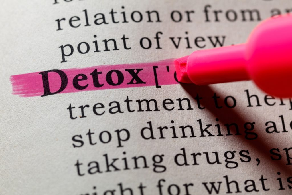 What Is Detoxification And How Is It Helpful Novo Detox Drug And Alcohol Treatment Center